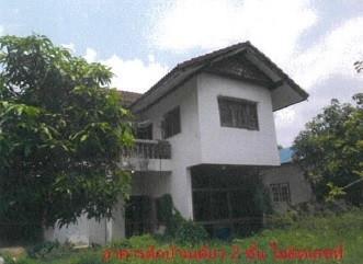 ในเมือง เมืองยโสธร ยโสธร